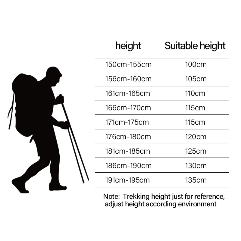 Ultralight Folding Trekking Poles – Aluminium Alloy Hiking & Nordic Walking Sticks