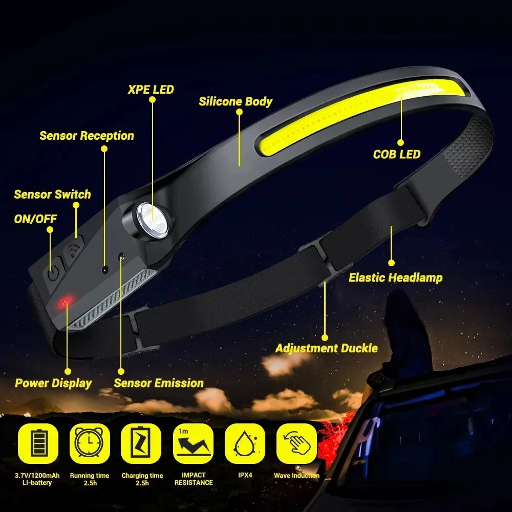 Wave Sensor LED Headlamp | 230° Wide Beam | USB Rechargeable | Waterproof